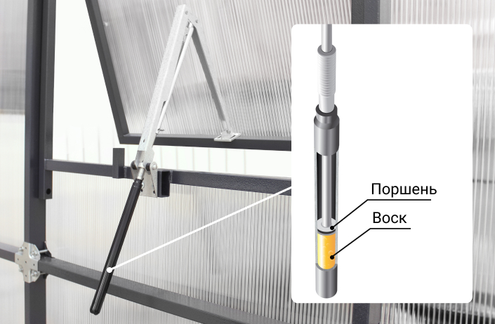 Automatisches Fenster für ein Gewächshaus aus Polycarbonat. Wo kaufen