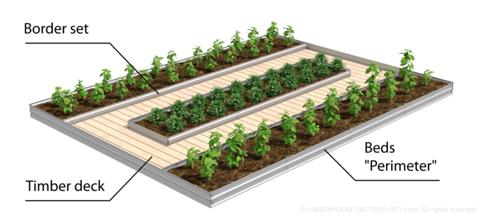 Beds in a greenhouse with a foundation of piles