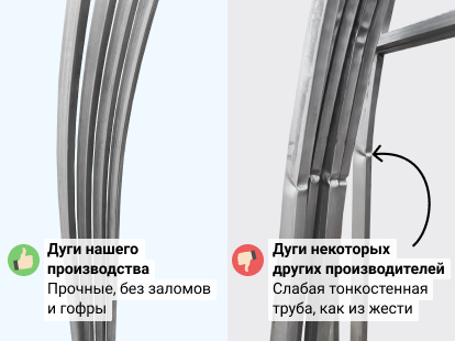 Толщина стенки металла