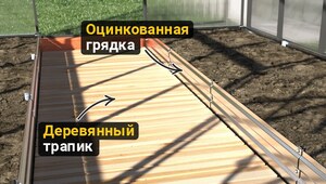 Оцинкованные грядки